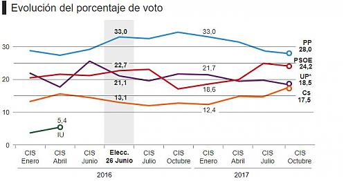 Klik op de afbeelding voor een grotere versie

Naam:  poll.JPG‎
Bekeken: 60
Grootte:  45,5 KB
ID: 107687