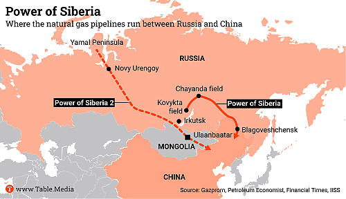 Klik op de afbeelding voor een grotere versie

Naam:  TM_China_Kraft_Sibiriens_Pipeline_EN-1877793109.png‎
Bekeken: 0
Grootte:  286,3 KB
ID: 119529