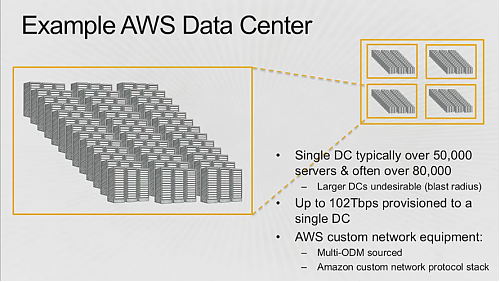 Klik op de afbeelding voor een grotere versie

Naam:  example-of-aws-data-center.png‎
Bekeken: 72
Grootte:  306,4 KB
ID: 106776