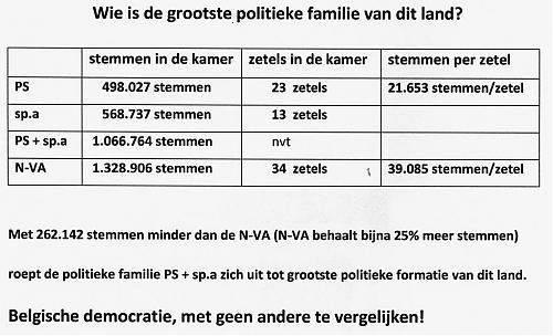 Klik op de afbeelding voor een grotere versie

Naam:  BelgiË.jpg‎
Bekeken: 42
Grootte:  82,2 KB
ID: 94319