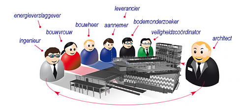 Klik op de afbeelding voor een grotere versie

Naam:  bim.png‎
Bekeken: 193
Grootte:  125,3 KB
ID: 81907