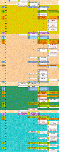 Klik op de afbeelding voor een grotere versie

Naam:  AA TimeLine TTL.gif‎
Bekeken: 1144
Grootte:  93,4 KB
ID: 27655