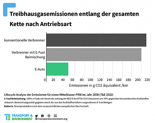 Klik op de afbeelding voor een grotere versie

Naam:  202206_lcasyntheticfuelblending-2048x1625.png‎
Bekeken: 33
Grootte:  402,9 KB
ID: 117620