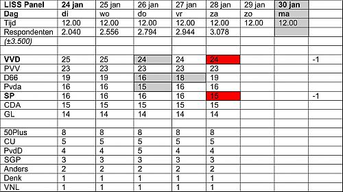 Klik op de afbeelding voor een grotere versie

Naam:  Liss Panel-1.jpg‎
Bekeken: 137
Grootte:  268,9 KB
ID: 105370