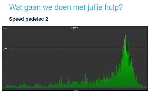 Klik op de afbeelding voor een grotere versie

Naam:  pedelec2.JPG‎
Bekeken: 36
Grootte:  61,1 KB
ID: 106168