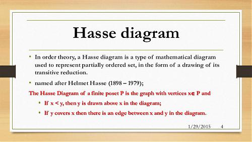 Klik op de afbeelding voor een grotere versie

Naam:  hasse-diagram-4-638.jpg‎
Bekeken: 151
Grootte:  78,3 KB
ID: 104381