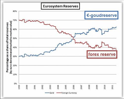 Klik op de afbeelding voor een grotere versie

Naam:  forex.jpg‎
Bekeken: 96
Grootte:  39,8 KB
ID: 89504