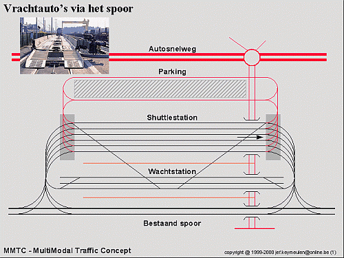 Klik op de afbeelding voor een grotere versie

Naam:  rail01.gif‎
Bekeken: 256
Grootte:  53,8 KB
ID: 49012