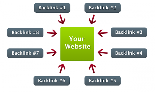 Klik op de afbeelding voor een grotere versie

Naam:  backlinks-image.png‎
Bekeken: 51
Grootte:  20,7 KB
ID: 105844