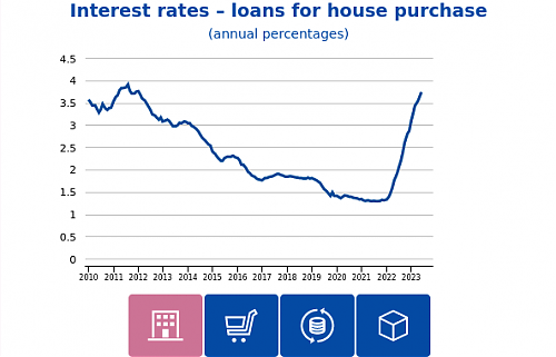 Klik op de afbeelding voor een grotere versie

Naam:  2023-08-05 Loans to households_EuroArea.png‎
Bekeken: 35
Grootte:  27,2 KB
ID: 118195