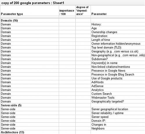 Klik op de afbeelding voor een grotere versie

Naam:  200-parameters.jpg‎
Bekeken: 52
Grootte:  68,1 KB
ID: 106685