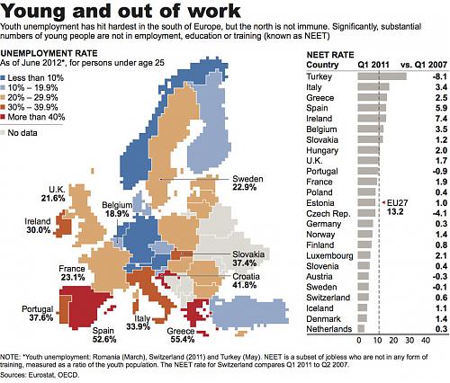 Klik op de afbeelding voor een grotere versie

Naam:  young-and-out-of-work-1024x872.jpg‎
Bekeken: 110
Grootte:  196,3 KB
ID: 107809