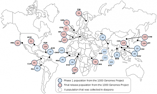 Klik op de afbeelding voor een grotere versie

Naam:  1062px-1000_Genomes_Project.svg.png‎
Bekeken: 145
Grootte:  238,5 KB
ID: 106040