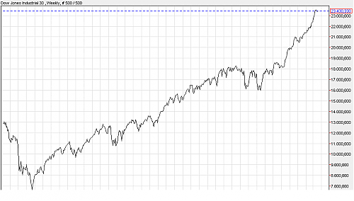 Klik op de afbeelding voor een grotere versie

Naam:  dow2017.png‎
Bekeken: 52
Grootte:  29,6 KB
ID: 107811