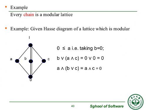 Klik op de afbeelding voor een grotere versie

Naam:  ch-2-lattice-boolean-algebra-40-638.jpg‎
Bekeken: 151
Grootte:  38,2 KB
ID: 104392