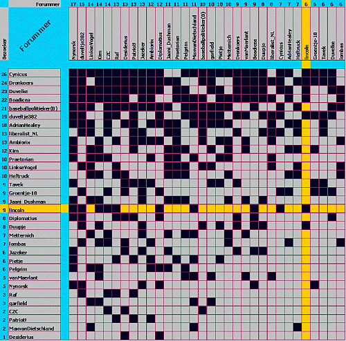 Klik op de afbeelding voor een grotere versie

Naam:  Forummer Week 52.gif‎
Bekeken: 132
Grootte:  37,9 KB
ID: 29277