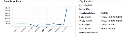 Klik op de afbeelding voor een grotere versie

Naam:  11960521_882299301854840_1241003873_o.jpg‎
Bekeken: 224
Grootte:  119,7 KB
ID: 99651