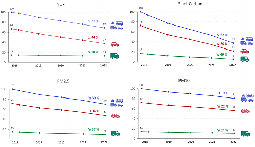 Klik op de afbeelding voor een grotere versie

Naam:  ILLU_EE23_Fig4_Emissions_FRNL_0.png‎
Bekeken: 11
Grootte:  231,6 KB
ID: 119410