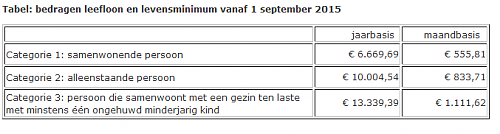 Klik op de afbeelding voor een grotere versie

Naam:  Knipsel.PNG
Bekeken: 1170
Grootte:  8,8 KB
ID: 100140