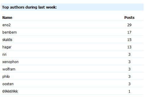 Naam: Clipboard03.jpg
Bekeken: 165
Grootte: 14,0 KB