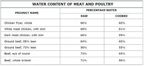 Klik op de afbeelding voor een grotere versie

Naam:  USFDA.jpg
Bekeken: 178
Grootte:  52,8 KB
ID: 102433
