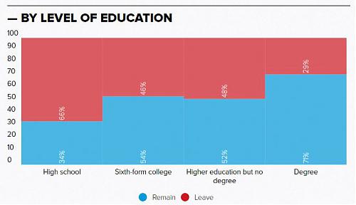 Klik op de afbeelding voor een grotere versie

Naam:  brexit1.jpg
Bekeken: 230
Grootte:  23,5 KB
ID: 103092