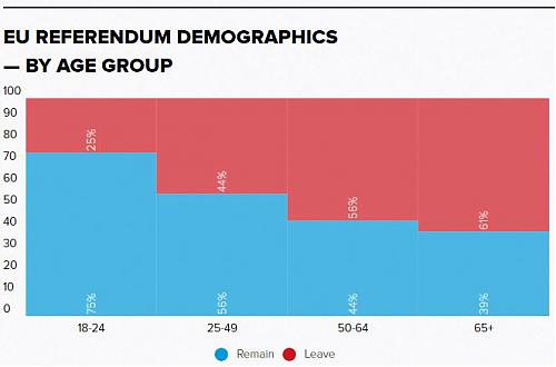 Klik op de afbeelding voor een grotere versie

Naam:  brexit2.jpg
Bekeken: 180
Grootte:  25,5 KB
ID: 103093