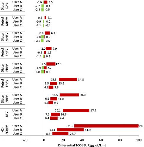 Klik op de afbeelding voor een grotere versie

Naam:  TCO.jpg
Bekeken: 75
Grootte:  72,0 KB
ID: 103684