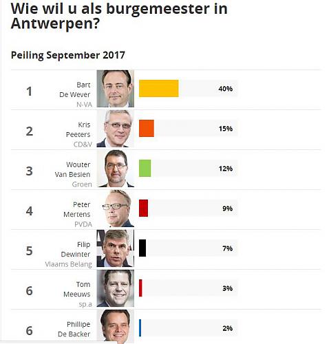 Klik op de afbeelding voor een grotere versie

Naam:  Knipsel.JPG
Bekeken: 437
Grootte:  54,1 KB
ID: 107096