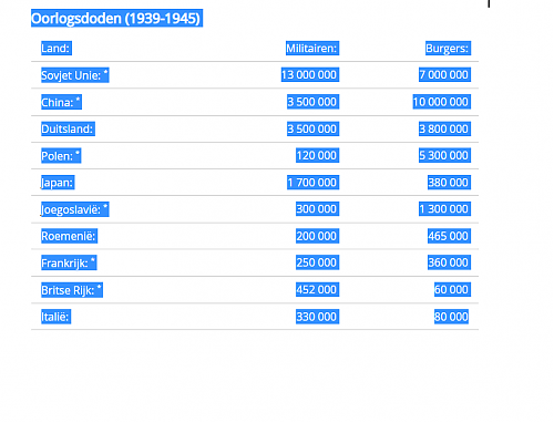 Klik op de afbeelding voor een grotere versie

Naam:  aantal doden.png
Bekeken: 80
Grootte:  24,3 KB
ID: 109482