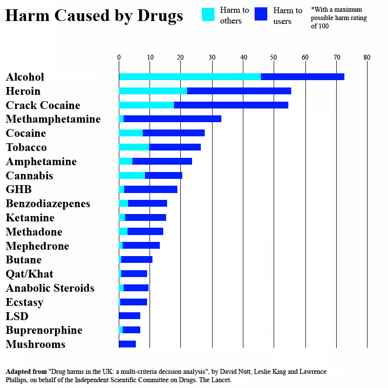 Naam: alcohol vs weed.jpg
Bekeken: 159
Grootte: 154,9 KB