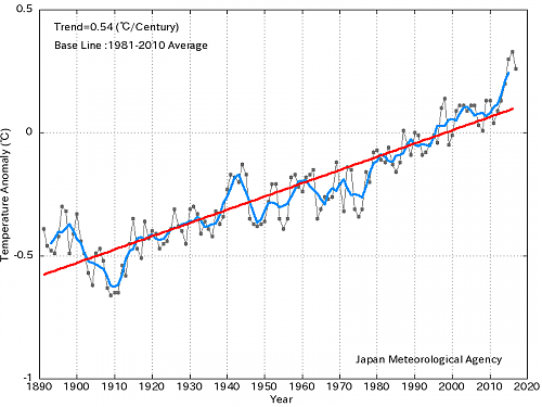 Klik op de afbeelding voor een grotere versie

Naam:  global_rngmn_e.png‎
Bekeken: 53
Grootte:  13,8 KB
ID: 109774