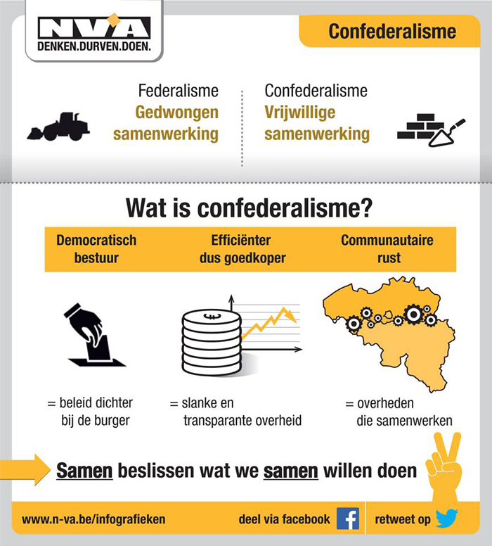 Naam: infografiek_confederalisme_0.jpg
Bekeken: 2458
Grootte: 278,2 KB