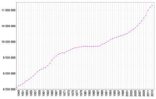 Klik op de afbeelding voor een grotere versie

Naam:  1200px-Belgium_demography.svg.png
Bekeken: 109
Grootte:  37,0 KB
ID: 110135
