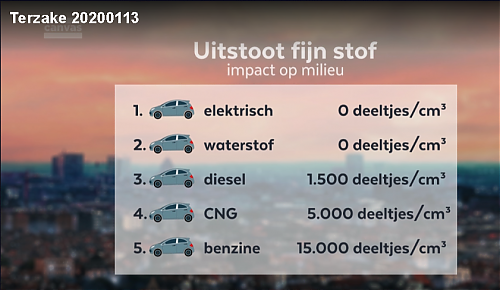 Klik op de afbeelding voor een grotere versie

Naam:  Knipsel.PNG
Bekeken: 994
Grootte:  542,3 KB
ID: 111862