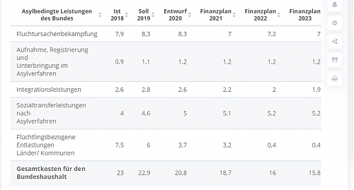 Klik op de afbeelding voor een grotere versie

Naam:  costs.PNG‎
Bekeken: 9
Grootte:  51,9 KB
ID: 111871