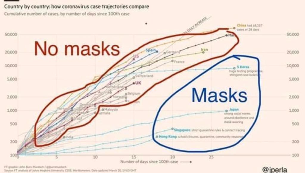 Naam: masks.jpg
Bekeken: 237
Grootte: 54,8 KB
