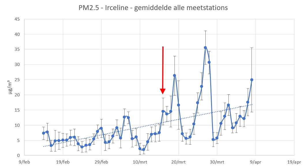 Naam: Naamloos.jpg
Bekeken: 245
Grootte: 153,2 KB