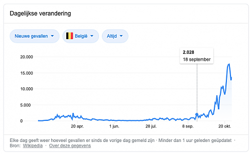 Klik op de afbeelding voor een grotere versie

Naam:  Schermafbeelding 2020-10-29 om 15.00.25.png
Bekeken: 1279
Grootte:  48,6 KB
ID: 113256