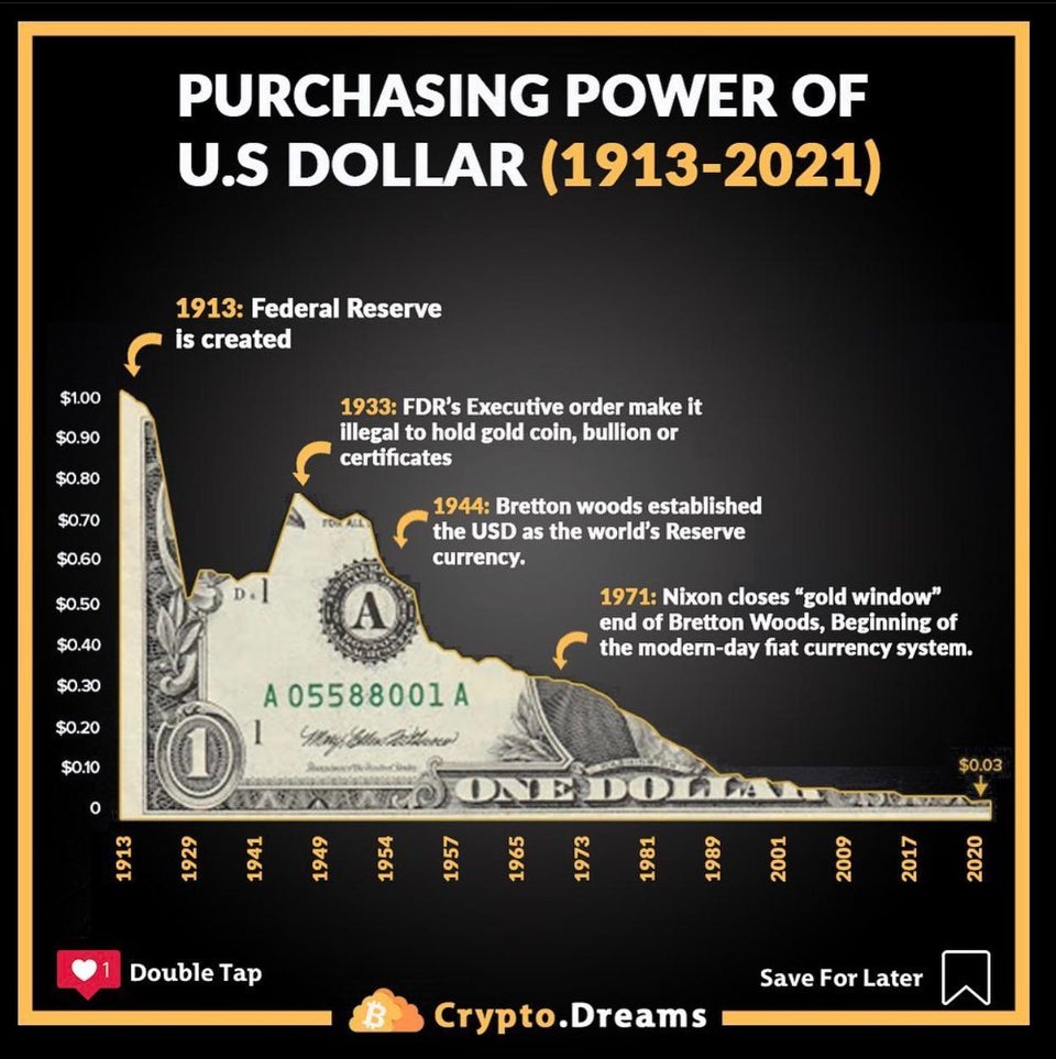 Naam: devaluatie dollar.jpg
Bekeken: 312
Grootte: 132,0 KB