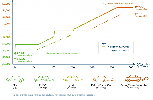 Klik op de afbeelding voor een grotere versie

Naam:  New-vehicles.png‎
Bekeken: 33
Grootte:  81,6 KB
ID: 117974