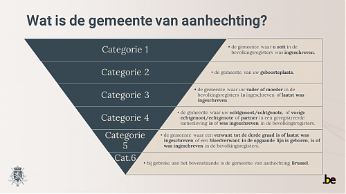 Klik op de afbeelding voor een grotere versie

Naam:  NL-5.png
Bekeken: 1047
Grootte:  342,0 KB
ID: 119575