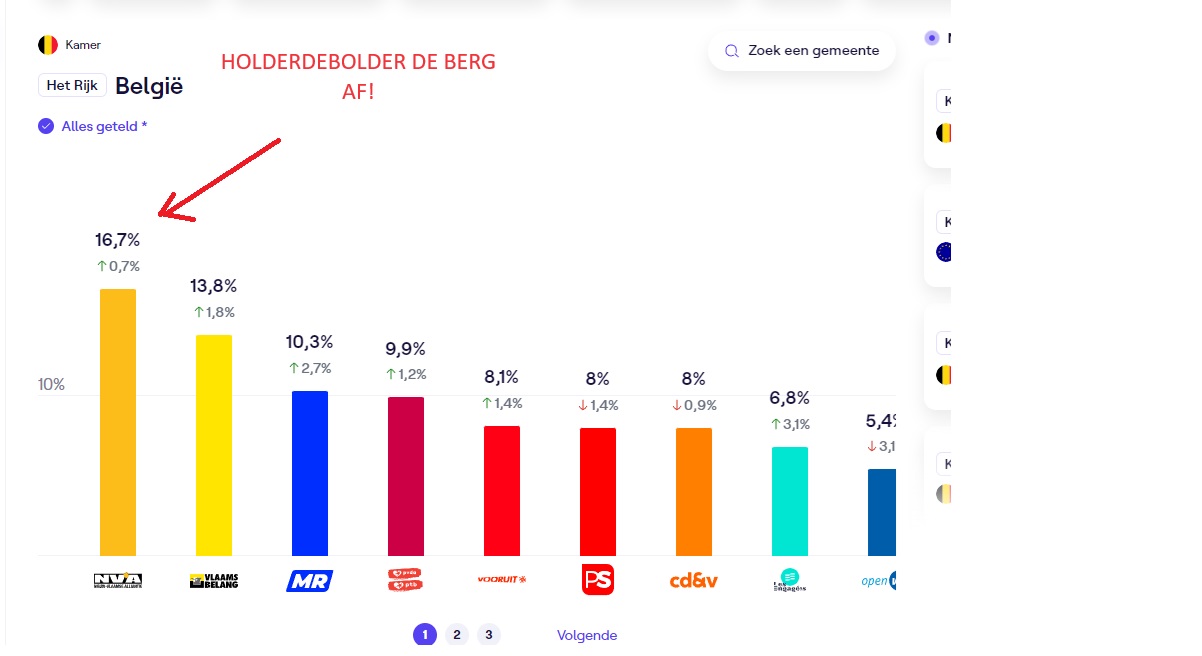 Naam: Naamloos.jpg
Bekeken: 1849
Grootte: 73,9 KB