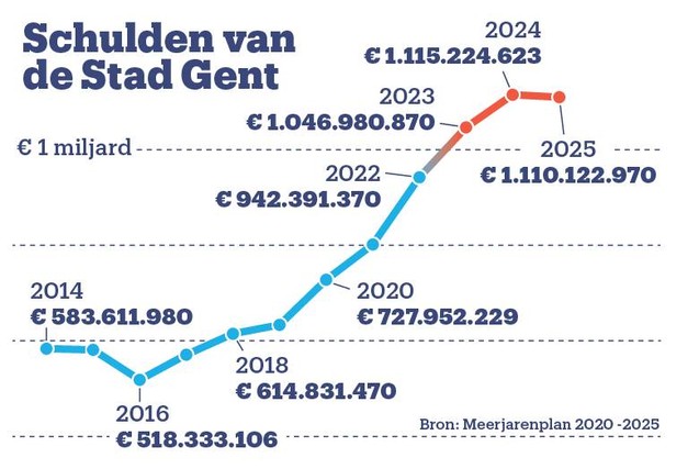 Naam: links beleid.jpg
Bekeken: 79
Grootte: 52,2 KB