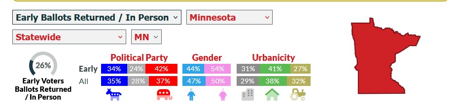Naam: Minnesota.jpg
Bekeken: 72
Grootte: 46,6 KB