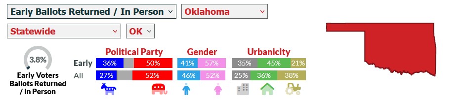 Naam: Oklahoma.jpg
Bekeken: 73
Grootte: 41,3 KB