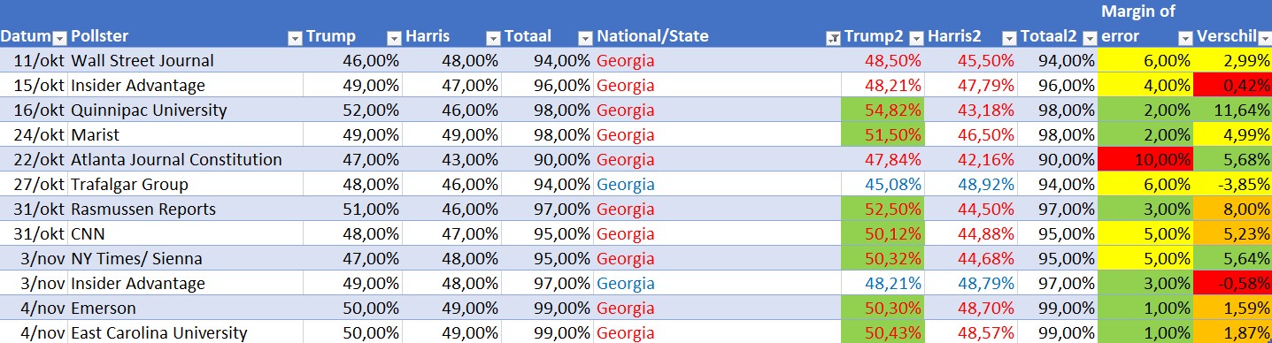Naam: Georgia.jpg
Bekeken: 119
Grootte: 223,1 KB