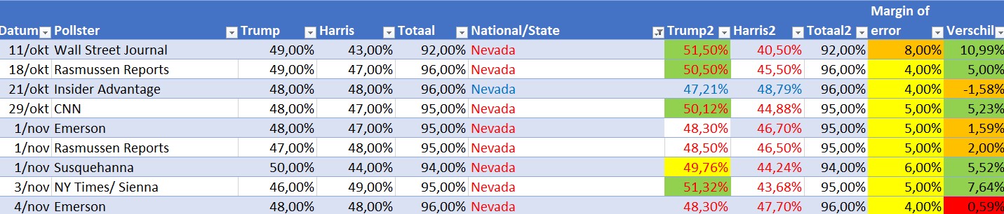 Naam: Nevada.jpg
Bekeken: 115
Grootte: 168,9 KB