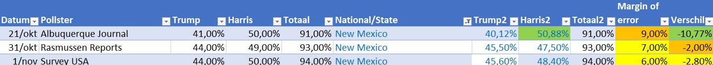 Naam: New Mexico.jpg
Bekeken: 120
Grootte: 69,7 KB