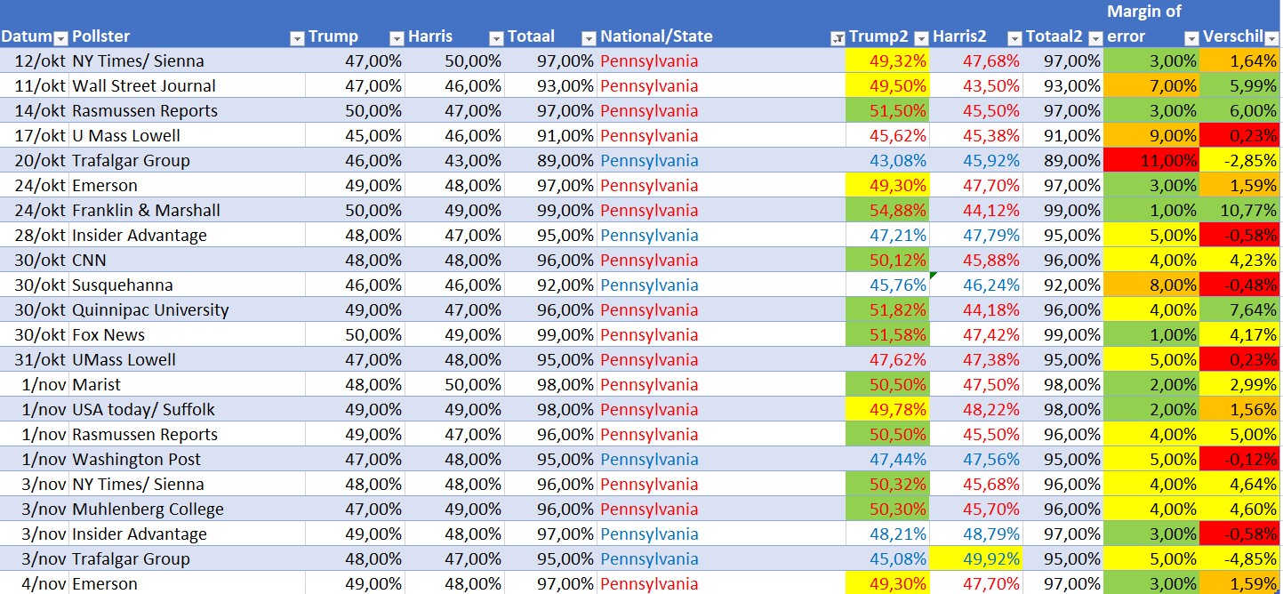 Naam: Pennsylvania.jpg
Bekeken: 115
Grootte: 405,9 KB